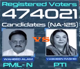 NA 125 Lahore Election Result 2018