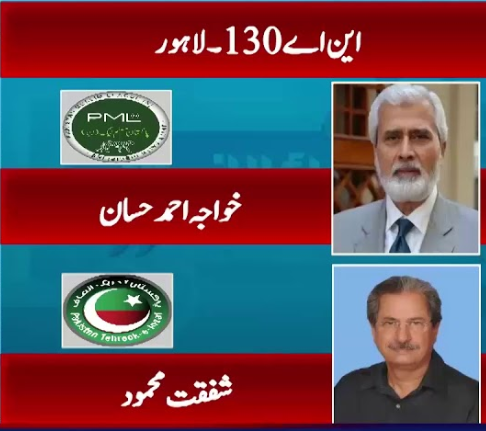 NA 130 Lahore Election Result 2018