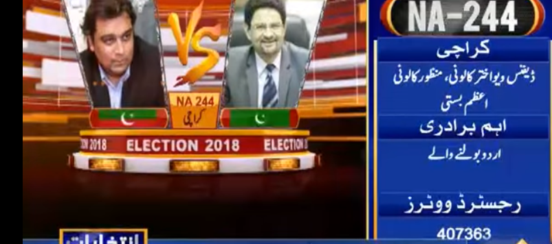 NA 244 Karachi Election Result 2018