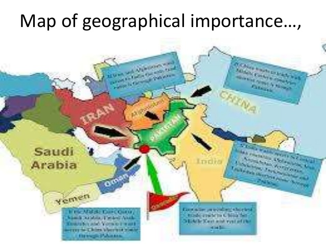 Importance of Geographical Location of Pakistan