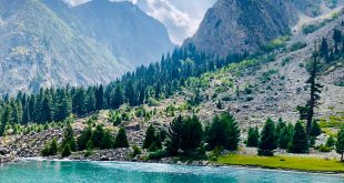 Swat Valley Situated In Which Mountain Range?